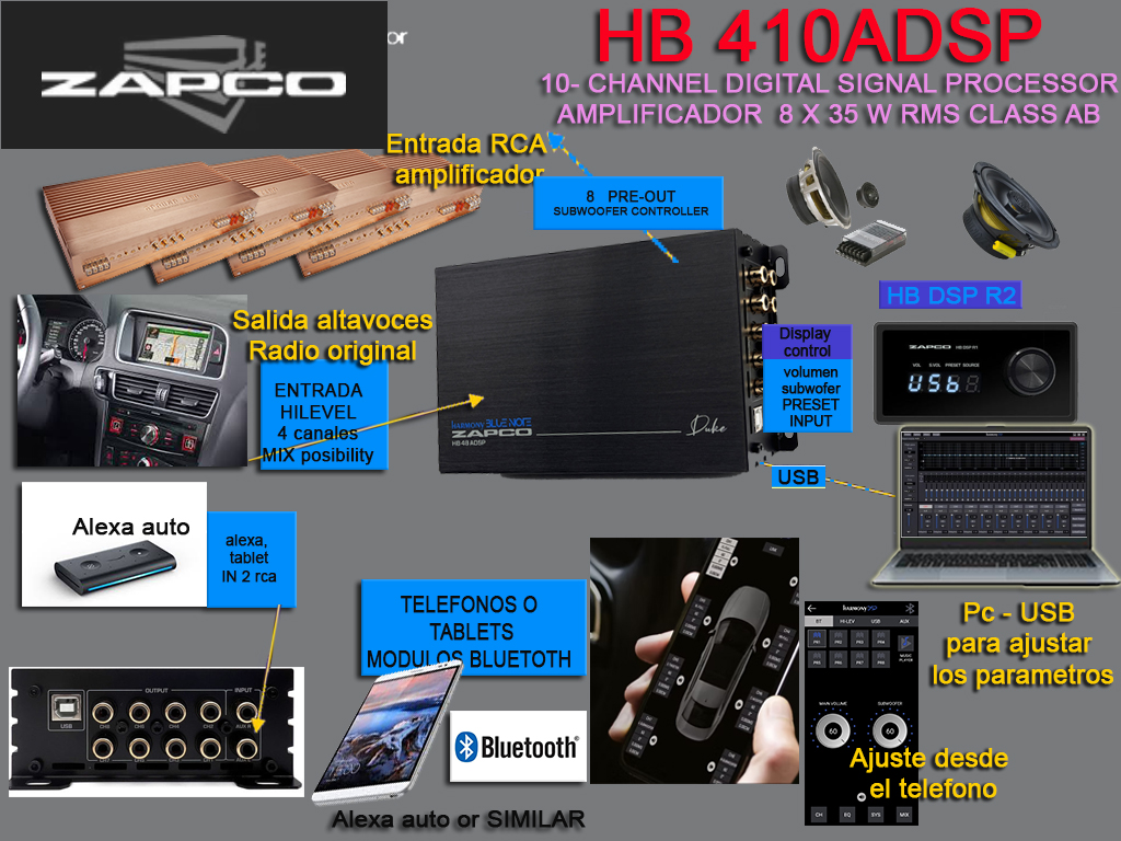 amplificador 8 canales con dsp 10