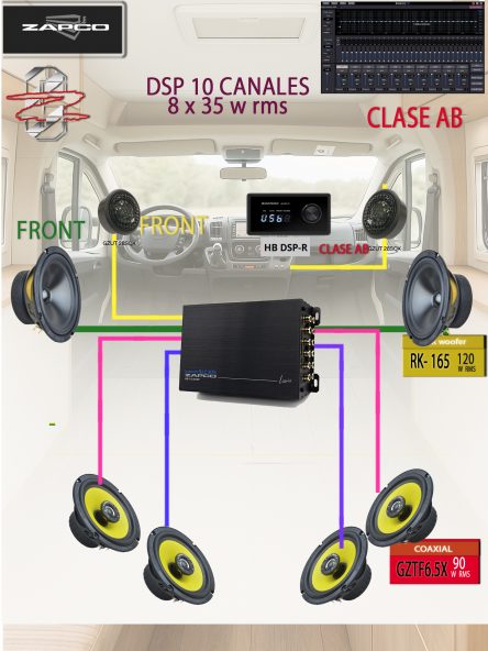 gz-zapco-esquemas-camper2